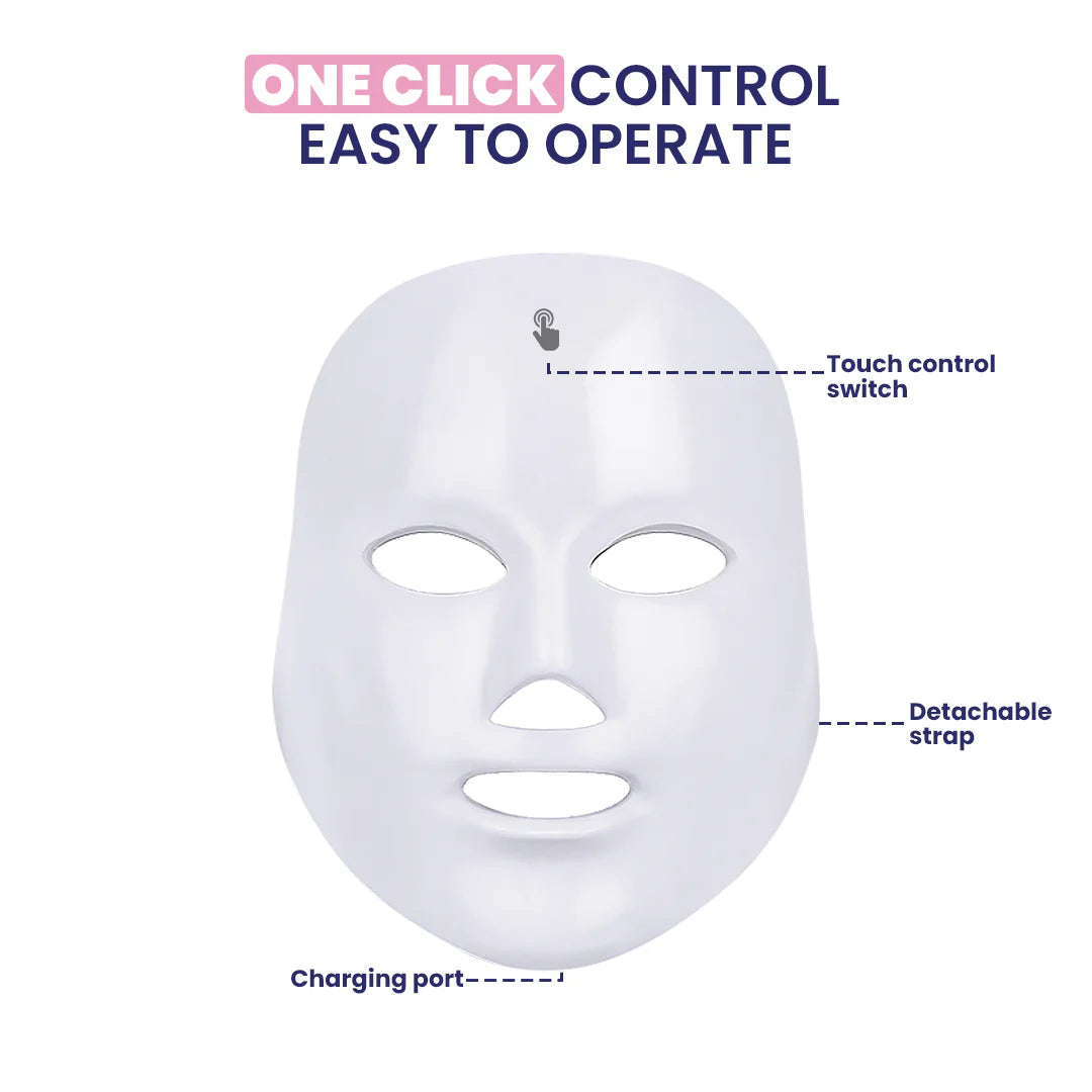 LumiGlow LED Skin Rejuvenation Mask