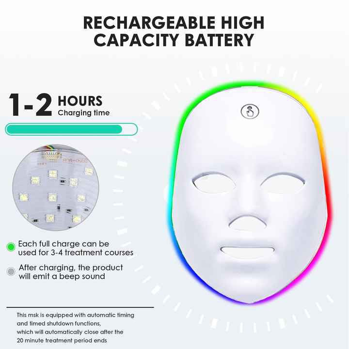 LumiGlow LED Skin Rejuvenation Mask